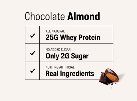 Chocolate Almond Protein Powder (30 Servings)