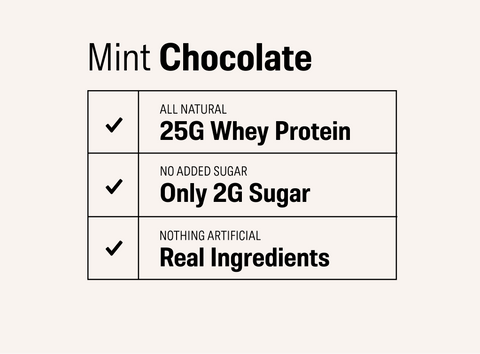 Mint Chocolate Protein Powder (30 Servings)