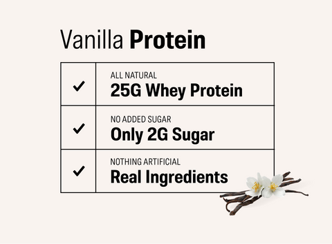 Vanilla Protein Powder (30 Servings)