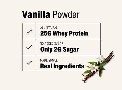 Vanilla Protein Powder (30 Servings)