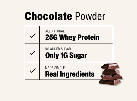 Chocolate Protein Powder (30 Servings)