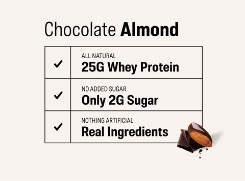 Chocolate Almond Protein Powder