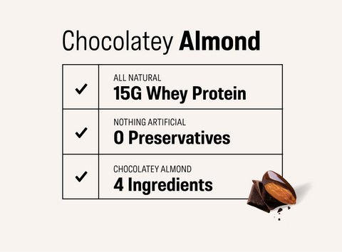 Chocolatey Almond Protein Bars (12 pack)